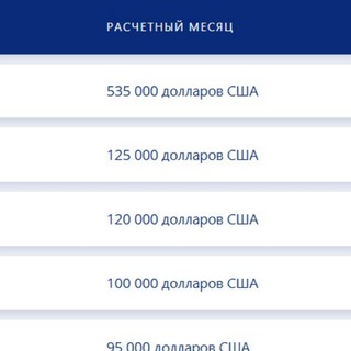 Telegram profile photo for Pm Фин. результаты чеки