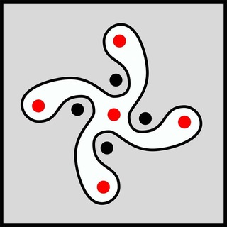 Telegram profile photo for Lombarditas