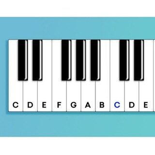 Telegram profile photo for Christian Keyboard Chords and Notes