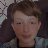 Telegram profile photo for 😎Samvel_Real😎
