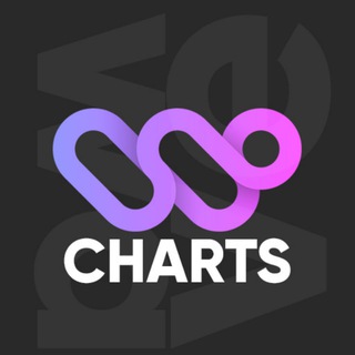 Telegram profile photo for Chart Channel