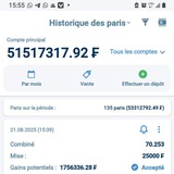 Telegram profile photo for 1XBET PRODUCTION RENTABLE !!