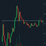 Telegram profile photo for Shark Crypto Signal🐳🐋