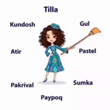 Telegram profile photo for Муштари