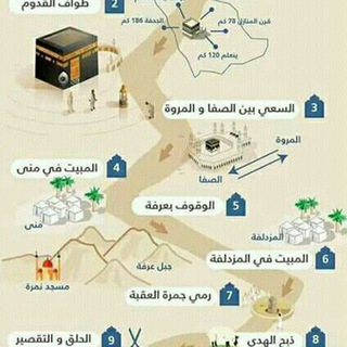 Telegram profile photo for سباق الطاعات