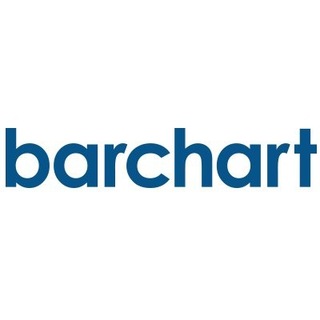 Telegram profile photo for Barchart
