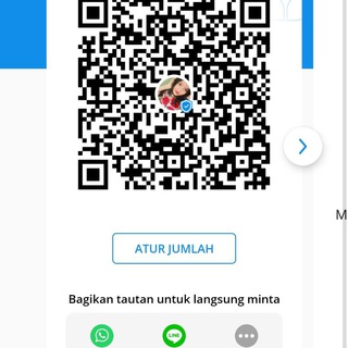 Telegram profile photo for Testi keyya