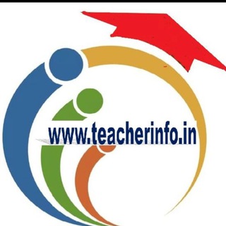 Telegram profile photo for Latest Jobs/Career