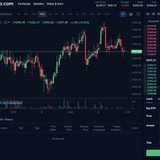 Telegram profile photo for Крипто трейдинг