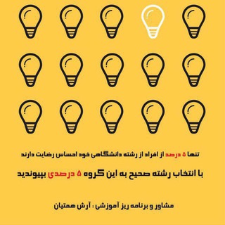 Telegram profile photo for انتخاب رشته ۱۴۰۳