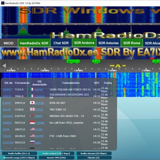 Telegram group profile photo for SDR en Español