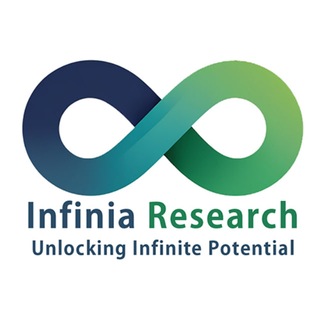 Telegram profile photo for Infinia Research – Trading Desk (SEBI RA)