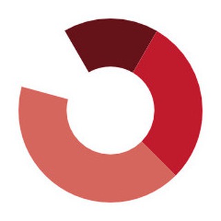 Telegram group profile photo for Konference OpenAlt