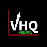 Telegram profile photo for High Quality PUMP