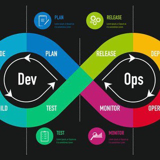 Telegram profile photo for @DevOps Professionals