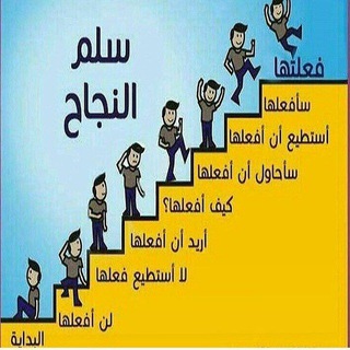 Telegram profile photo for تسويق وتنسيق الدورات التدريبية المعتمدة