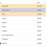Telegram profile photo for Fresh казино бездепозитный бонус