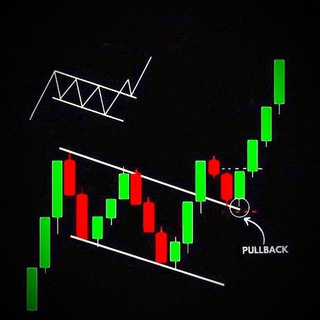 Telegram profile photo for Forex Profit EA