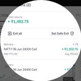 Telegram profile photo for Nifty Banknifty