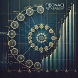 Telegram profile photo for Fibonacci " فیبوناچی