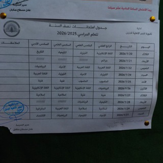 Telegram profile photo for طلاب سادس ثانوية فجر الاهلية