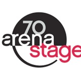 Telegram profile photo for Arena stage