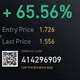 Telegram profile photo for MyLowMoney