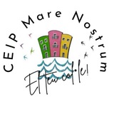 Telegram profile photo for CEIP Mare Nostrum