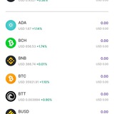 Telegram profile photo for Royal q binance botπ₯π₯