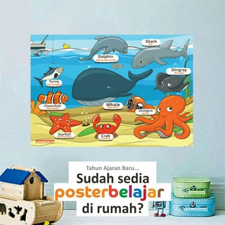 Telegram profile photo for POSBEL - Poster Belajar