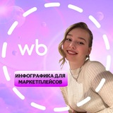 Telegram profile photo for Инфографика для маркетплейсов