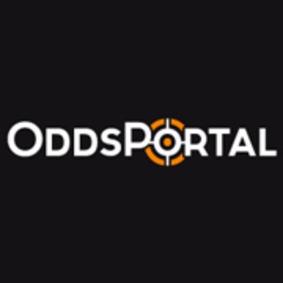 Telegram profile photo for Dropping Odds
