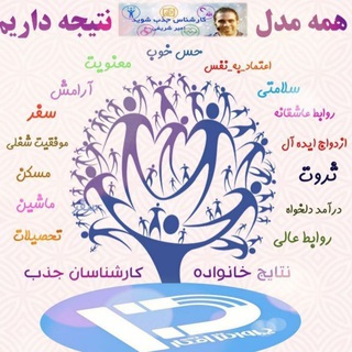 Telegram profile photo for نتایج دوره کارشناس جذب شوید