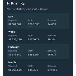 Telegram profile photo for Ceomiky Free Picks 🎩