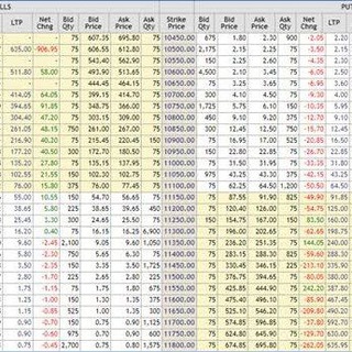 Telegram profile photo for NIFTY OPTION TRADER