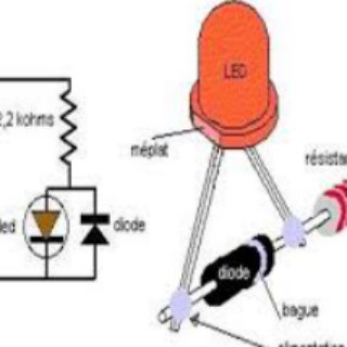 Telegram profile photo for ELECTRICITE ET ELECTRONIQUE