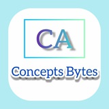 Telegram profile photo for CA Final Concepts bytes