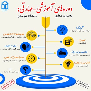 Telegram profile photo for دورههای جاد دانشگاه کردستان