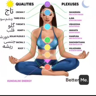 Telegram profile photo for 🕉 درمانگر ریکی 🕉پاکسازی چاکرا