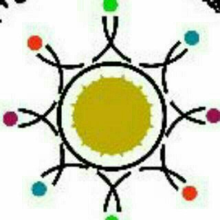 Telegram profile photo for همیاران نصف جهان