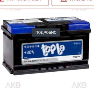 Telegram profile photo for Автозапчасти