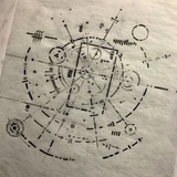 Telegram profile photo for Science Spc.