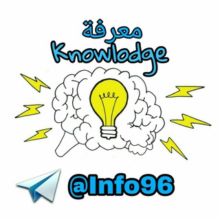Telegram profile photo for ™مَعـرِفْـہ⇑Knowledge 🌿🕊