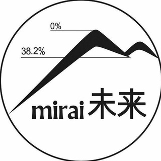Telegram group profile photo for Чат MIRAI |未来|