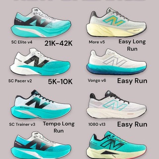 Telegram profile photo for RunningshoesNN
