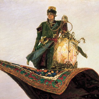 Telegram profile photo for Институт региональных исторических исследований