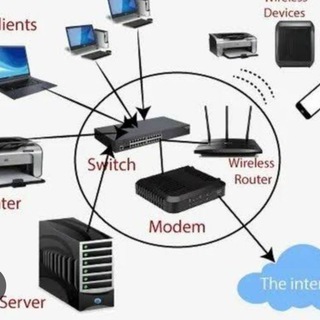 Telegram group profile photo for ICT Hardware And Networking Information