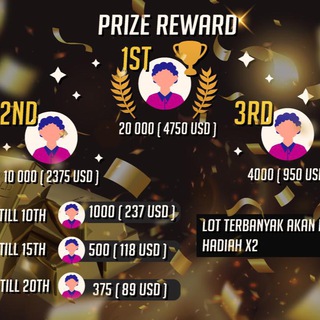 Telegram profile photo for LUCKYDRAW BY RADZMAN