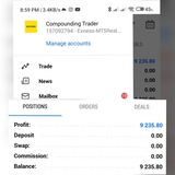 Telegram profile photo for Compounding Trader