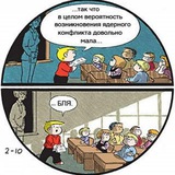 Telegram profile photo for Че Го То
